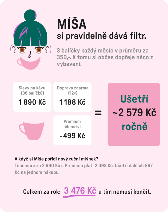 Eskomat - Prémium srovnání 2
