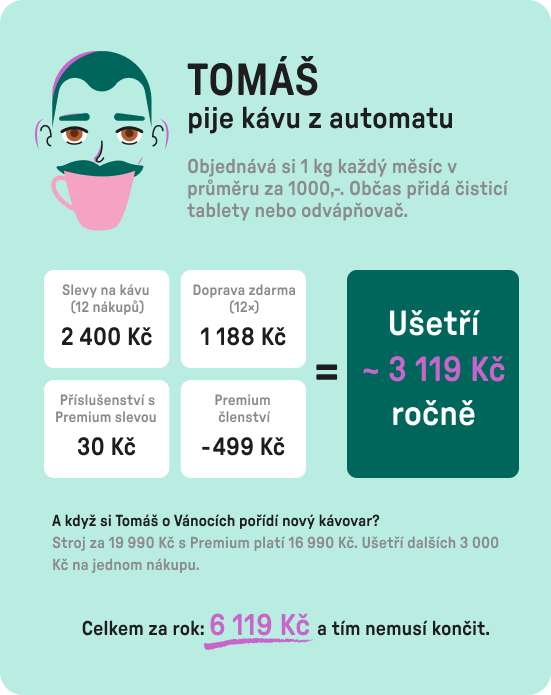 Eskomat - Prémium srovnání